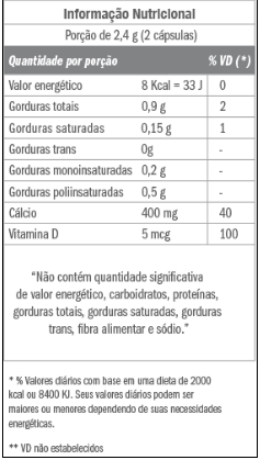 calcio tabela nutricional