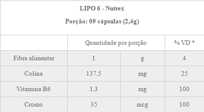 lipo 6 maximum strength Tabela nutricional